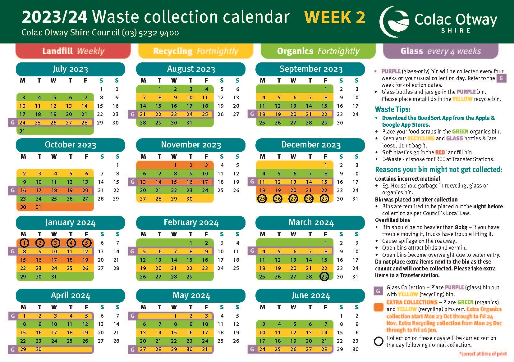 Kawartha Lakes Waste Collection Calendar 2024 Pdf Della Fidelity