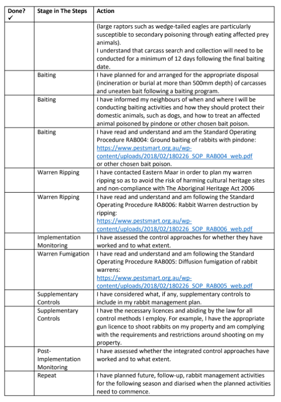 Planning-Your-Rabbit-Management-Activities-Checklist-2.png